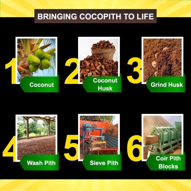 Coco Peat Block - Fruit Blend - 5kg block - 75ltr